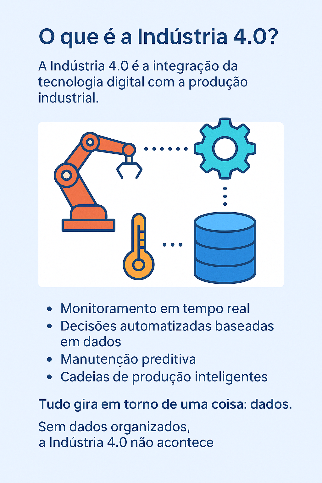 Indústria conectada com dados e sensores
